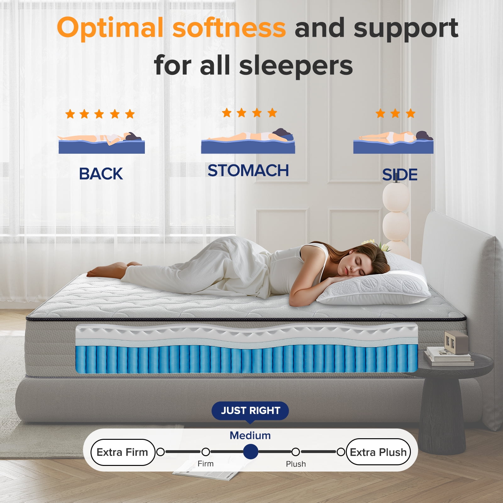 King Mattress,Babo Care 12 Inch Cooling-Gel Memory Foam and Individually Pocket Innerspring Hybrid Mattress, King Bed Mattress in a Box, CertiPUR-US Certified, Medium King Size Mattress-White