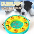 thumbnail image 5 of Jouet Casse-Tête pour Chien Distributeur de Nourriture Jouet Interactif Distributeur de Friandises Jouet pour Chien Réutilisable Jouet Interactif Durable Distributeur Lent Premium pour Animaux de Compagnie Chiens, 5 of 5