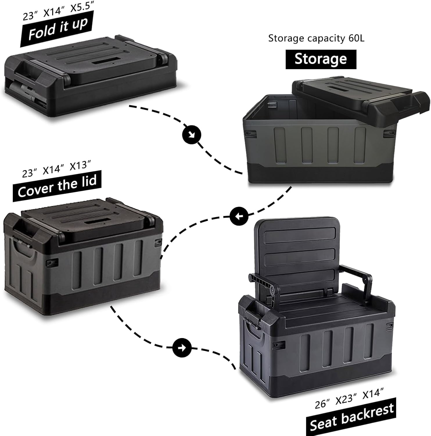 Versatile Foldable Seatable Camping Box Car Organizer Heavy Duty Storage Bins With Lids Box Trunk,Durable Plastic,60L Can Store Clothes, Toys Camping Equipment in Large Capacit (black)
