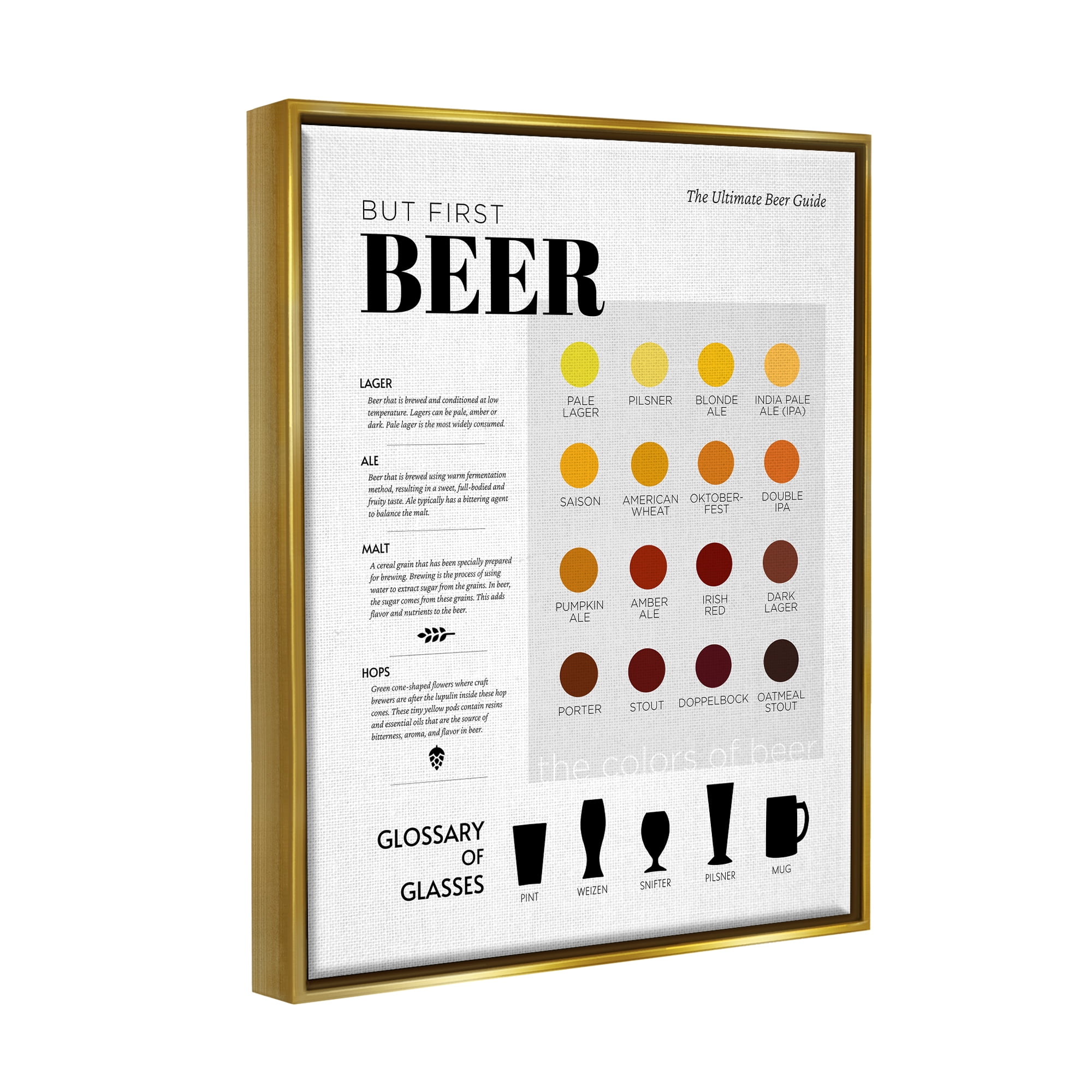 Stupell Industries But First Beer Diagram Food & Beverage Painting Gold Floater Framed Canvas Art Print Wall Art, 25 x 31