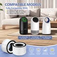 thumbnail image 3 of Paquete de 2 filtros HEPA compatibles con Afloia Fillo/Halo/Mooka Allo, 3 of 8