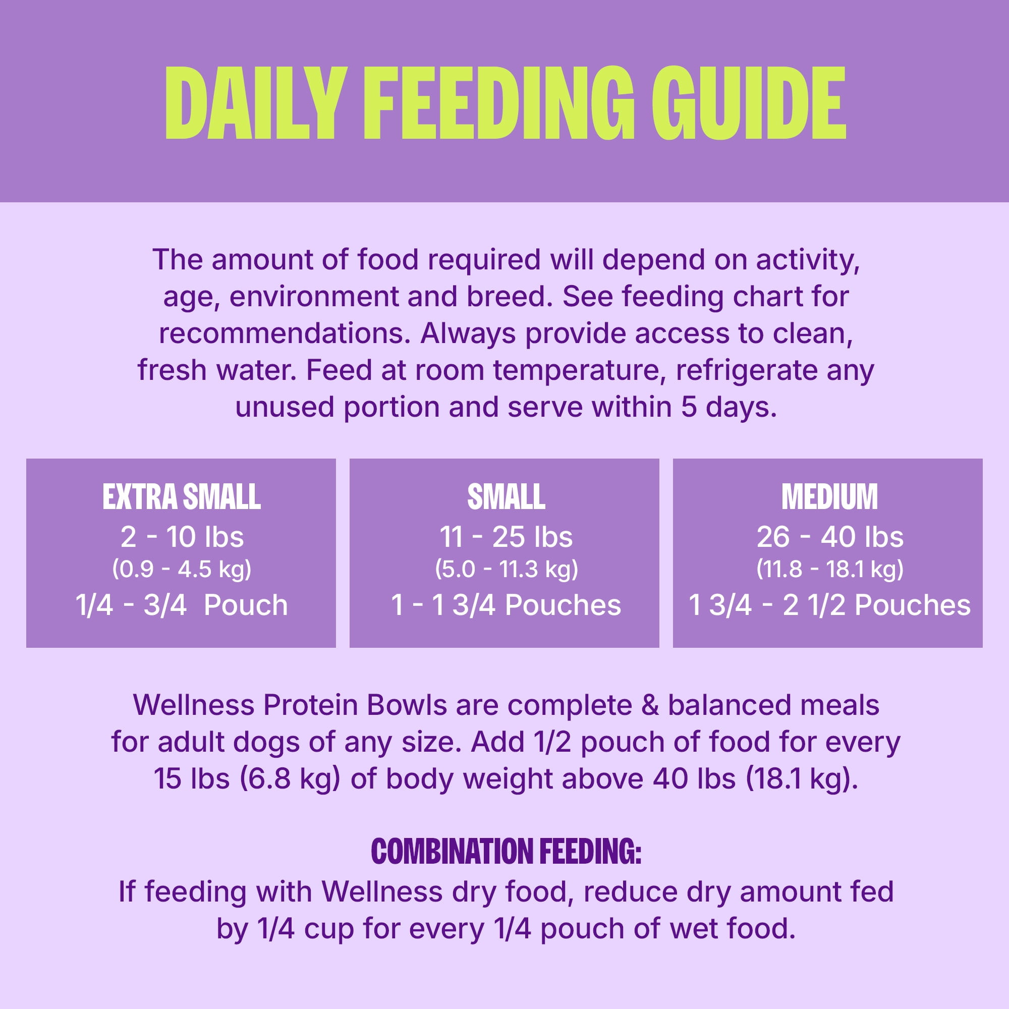 Wellness Protein Bowls, Adult Fresh Alternative Dog Food, Wholesome Grains, 6.2 Ounce Pouch, 6 Pack, (Beef, Potato & Green Beans Recipe)