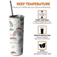 thumbnail image 6 of Rainbow 20 Oz Skinny Tumbler with Lid and Straw - Double Wall Vacuum Coffee- Insulated Travel Coffee Mug, 6 of 7