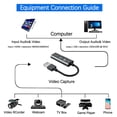 thumbnail image 3 of NARABB To USB 2.0 Video Capture Card 1080P HD Recorder Game/Video Live Streaming, 3 of 9