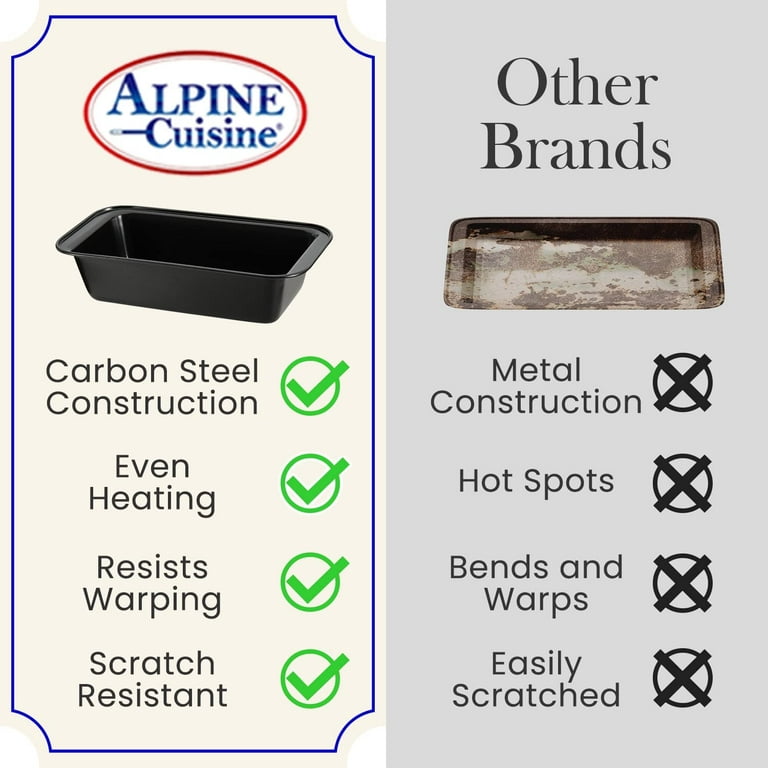 What is the Best Non Toxic Baking Pan? - clean cuisine