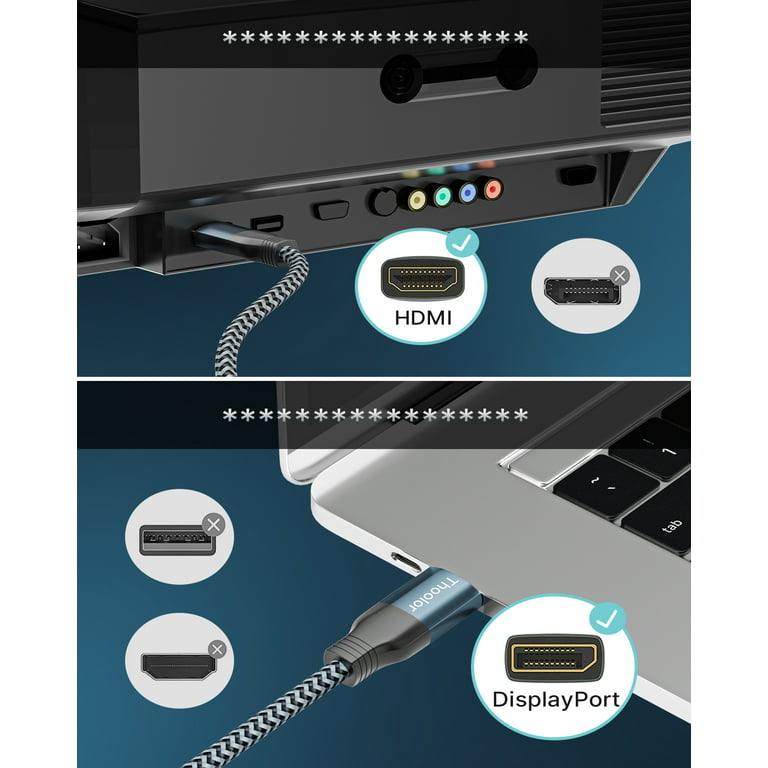 Cable Displayport a HDMI Netcom Pvc Macho 5 Metros 4k DP a HDMI 60hz