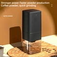 thumbnail image 3 of Household Electric Grinder Adjustable Grind Size Usb Rechargeable Coffee Bean Mill Machine, 3 of 9