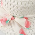 thumbnail image 5 of Ruyang Baby Girl Clothes Toddler Girls Princess Dress Girls Ruffle Smocked Dresses +Hat Casual 𝐒undress Summer Dance Outfit, 5 of 8