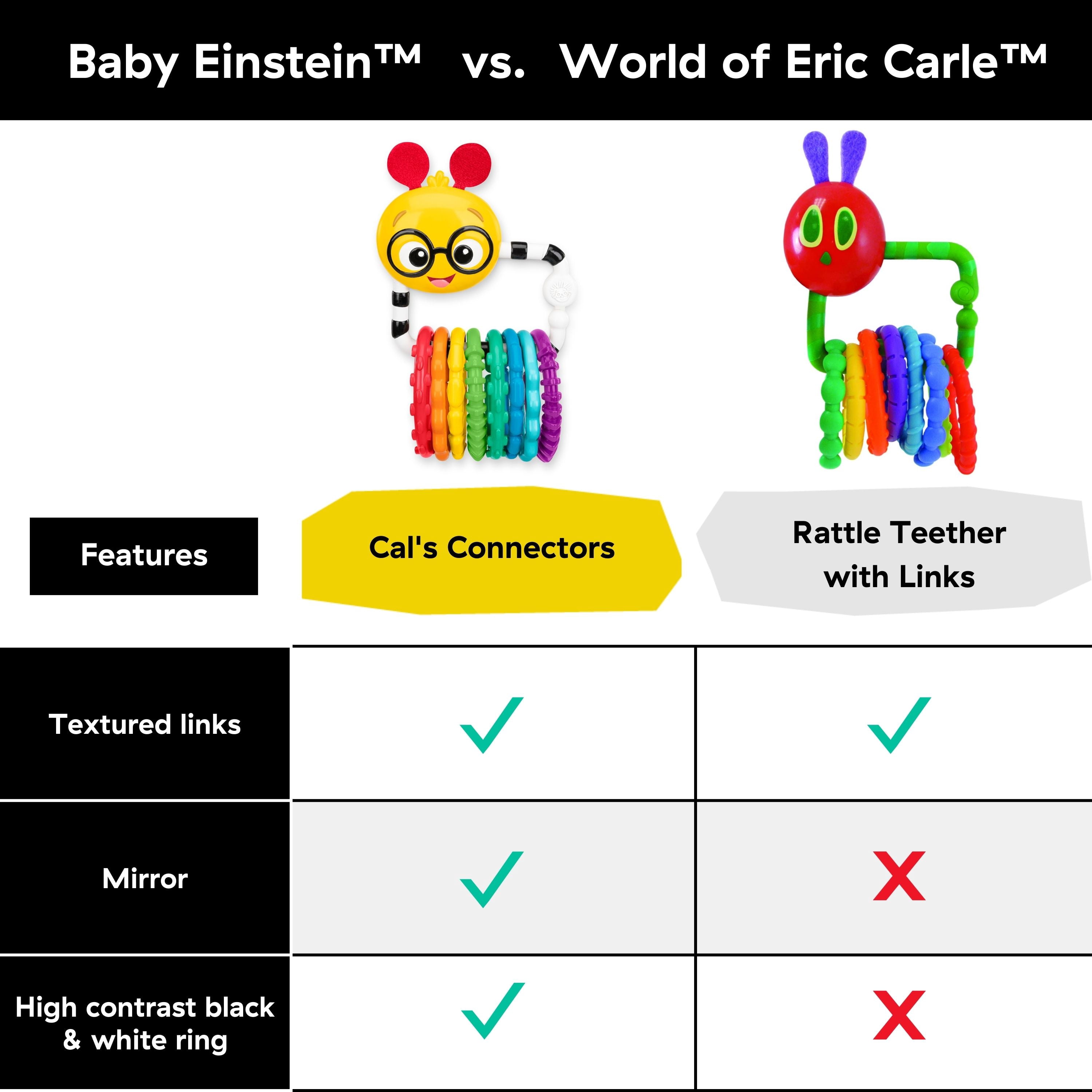 Baby Einstein Cal’s Connectors Sensory Toy