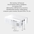 thumbnail image 4 of Projecteur Portable, Résolution 200LM 1080P, Ratio d'Aspect 4:3, Distance de Projection 60 Pouces, Haut-Parleur Intégré, Interface Multimédia USB, HD pour Téléphone Intelligent Tablette Ordinateur Portable, 4 of 7