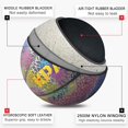 thumbnail image 7 of MILA CHIC Basketball, Holographic Glowing Basketball with Pump, Indoor Outdoor Multicolor Size 7 (29.5") Basketball for Men, Women, Boys, Girls Gift, 7 of 7