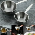 thumbnail image 2 of Small Stainless Steel Milk Pot Frying Pan Oil Splashing Pot Thick kitchen tools, 2 of 5