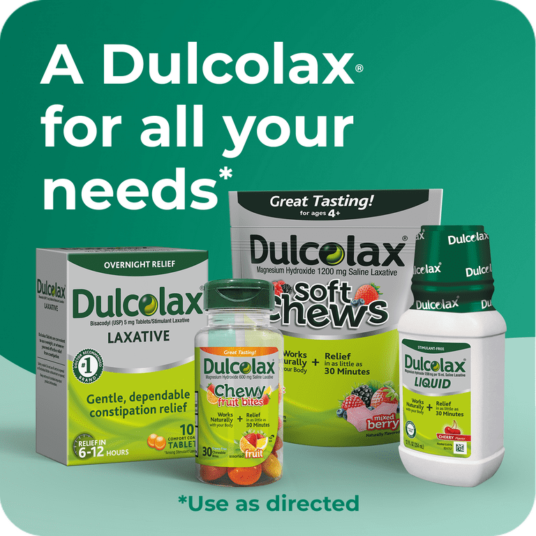  Dulcolax Fast Relief Medicated Laxative Suppositories, Bisacodyl,  10 mg, 8 Count (50000344) : Everything Else