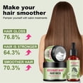 thumbnail image 5 of Clearance, Rosemaries Hair Care Set: Hair Oil 30ml + Hair Mask 120g - Deep Nourishment, Long-Lasting Fragrancy, Smooth And Shiny Hair, 5 of 5