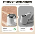 thumbnail image 2 of Fabric Shaver, Lint Remover Rechargeable, Electric Portable Sweater with 3 Speeds, 6 Leaf Blades, Digital LED Display to Remove Pilling for Clothes, Furniture, Blanket, 2 of 6