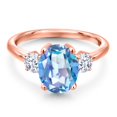 thumbnail image 3 of Gem Stone King 3.50 Ct Oval Millennium Blue Mystic Quartz 18K Rose Gold Plated Silver Ring, 3 of 6