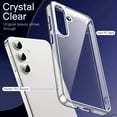 thumbnail image 3 of JETech Case for Samsung Galaxy S24 5G, Non-Yellowing Shockproof Bumper Protective Phone Cover, Anti-Scratch Hard PC Back (Clear), 3 of 6