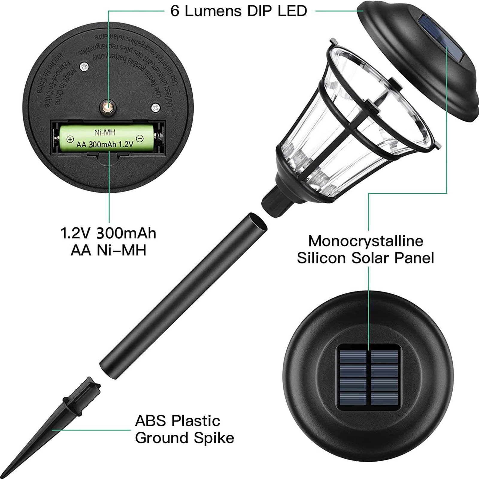YZEGDCH Garden In-ground Pathway Lights Landscape Lighting,6 Pack Outdoor Solar Garden Ground Light Solar Garden Light for Lawn,Pathway,Driveway,Front,Back Door