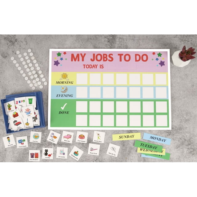 Inkdotpot Liste de Contrôle de la Responsabilité Quotidienne des Enfants, Liste de Tâches - Routine Quotidienne - Tableau de Chores - Liste de Matin/soir - Liste de Tâches Quotidienne - Affiche de Travail pour Enfants