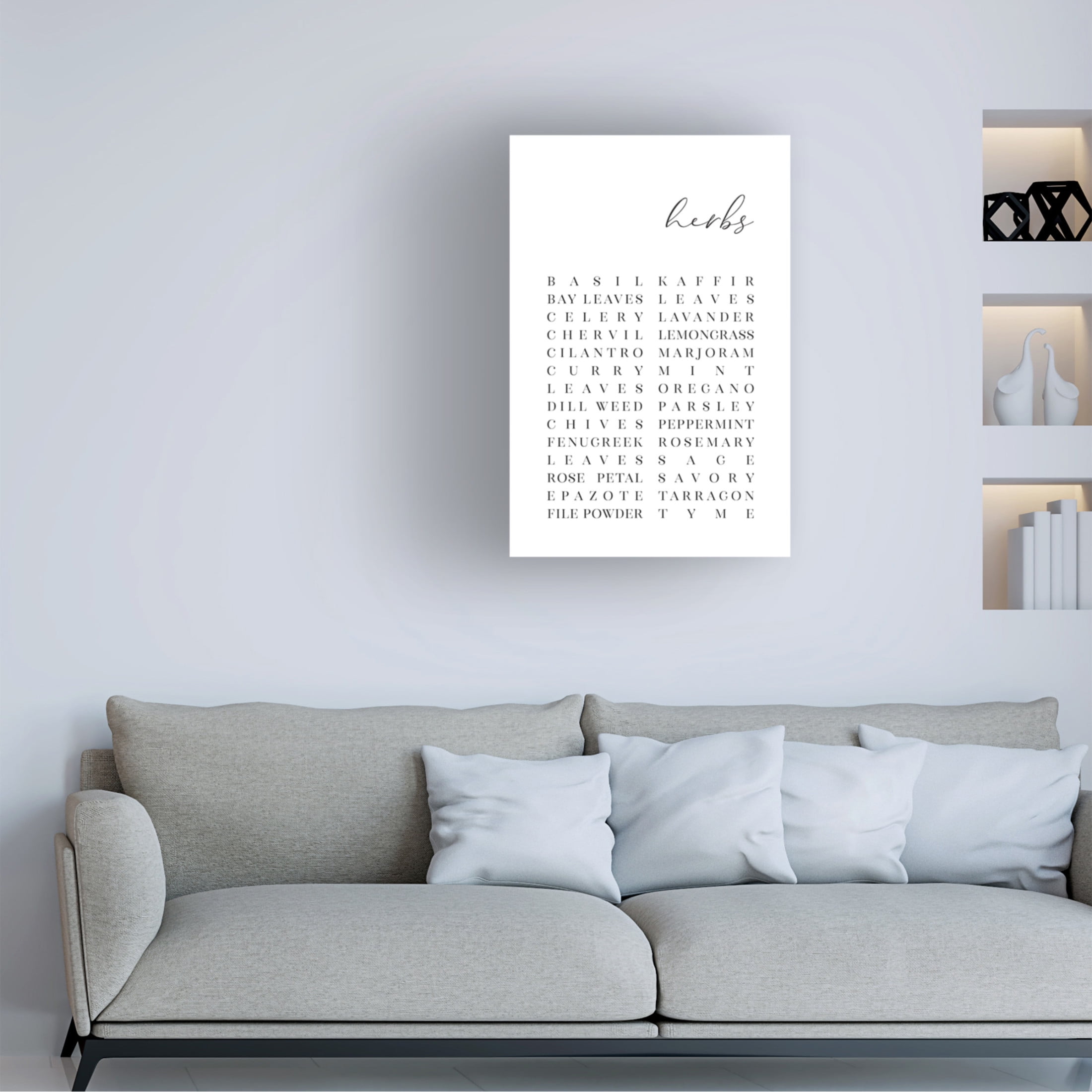 Trademark Fine Art Rosana Laiz Blursbyai List of herbs Canvas Wall Art