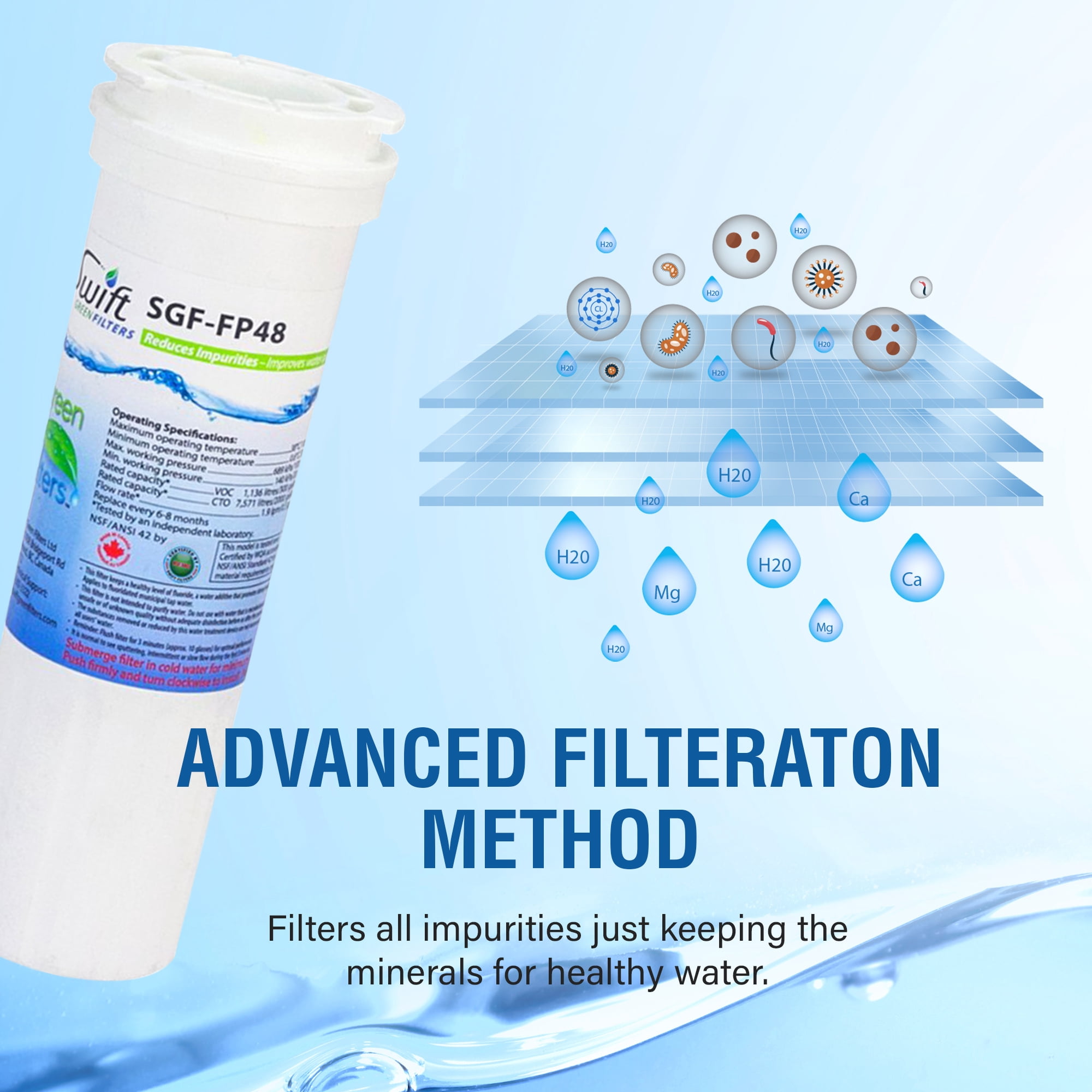Swift Green Filters SGF-FP48 Replacement for Fisher & Paykel 836848 Refrigerators Water Filters (Pack of 3)