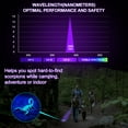thumbnail image 5 of Black Light UV Flashlight Blacklight 12 LED Urine Detector for Dog/Cat/Pet Urine & Dry Stains and Bed Bug on Carpets/Rugs/Floor,Matching with Pet Odor Eliminator, 5 of 8