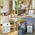 thumbnail image 2 of Air Purifiers for Home Up to 2200 Ft², HEPA Air Purifier with Washable Pre-filter, Fan Mode, Pet Mode, PM 2.5 Air Quality Monitor, for Pets Hair, Dust, Pollen, Smoke(PR3), 2 of 8