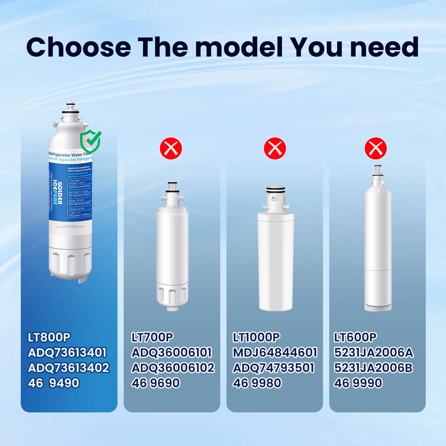 GOLDEN ICEPURE ADQ73613401 Refrigerator Water Filter Replacement for LG LT800P, RWF3500A, 469490, WS620A, LSC22991ST, LSXS26366S, ADQ73613401, LSXS26366D, LUPXS3186N, LSXS26386S LMXS30776D, 2Pack