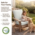 thumbnail image 6 of 5 Set Outdoor Chair Cushions 20 x 20 x 4 inch for Patio Furniture, Fade & Water Resistant Patio Cushions with Removable Cover and Straps, Beige, 6 of 8