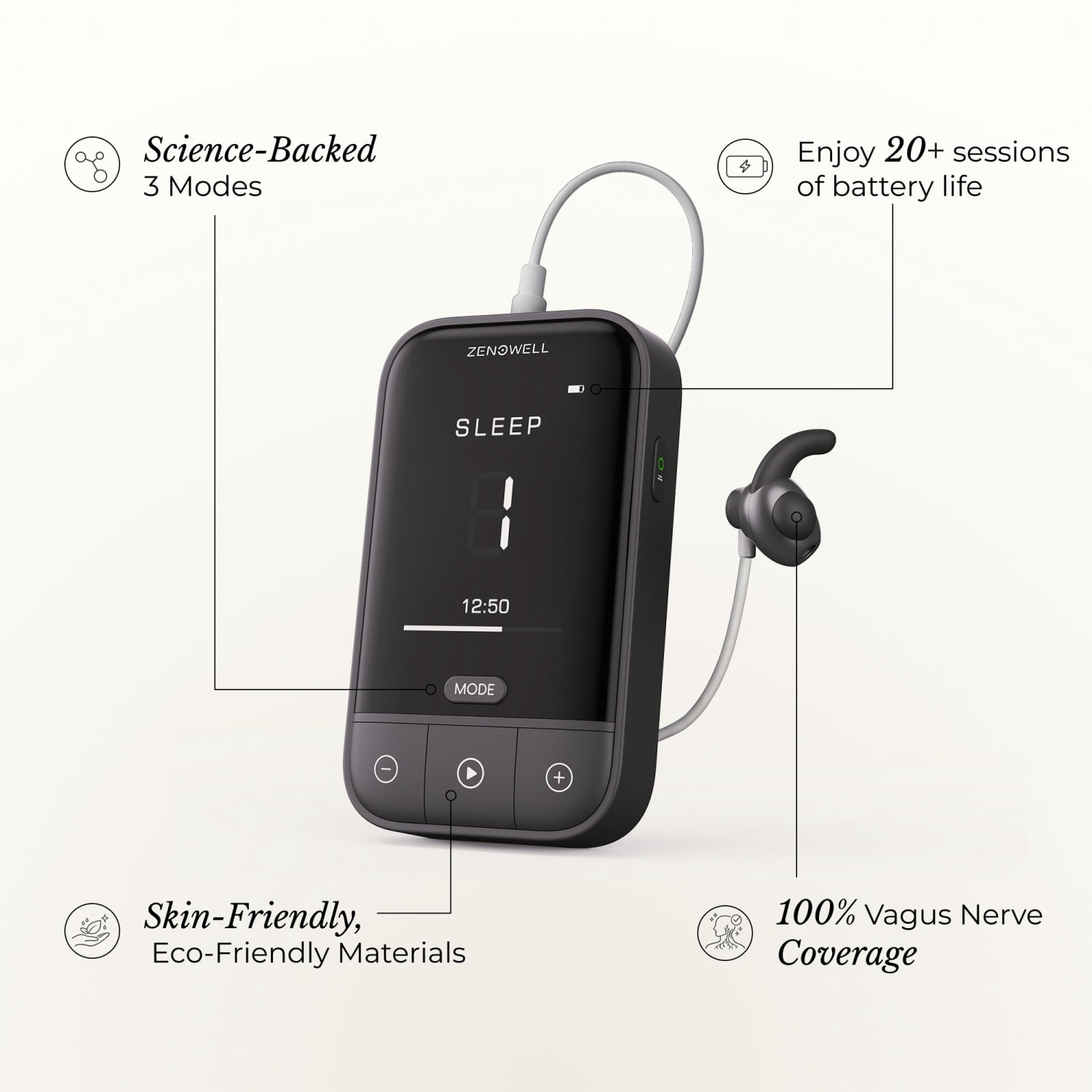 ZenoWell Vita Vagus Nerve Stimulator, Better Sleep, Stress Relief, Relax, 3 Modes, Black