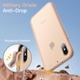 thumbnail image 3 of JETech Matte Case for iPhone Xs and iPhone X 5.8-Inch, Shockproof Military Grade Drop Protection, Frosted Translucent Back Phone Cover, Anti-Fingerprint (Dusky Pink), 3 of 6