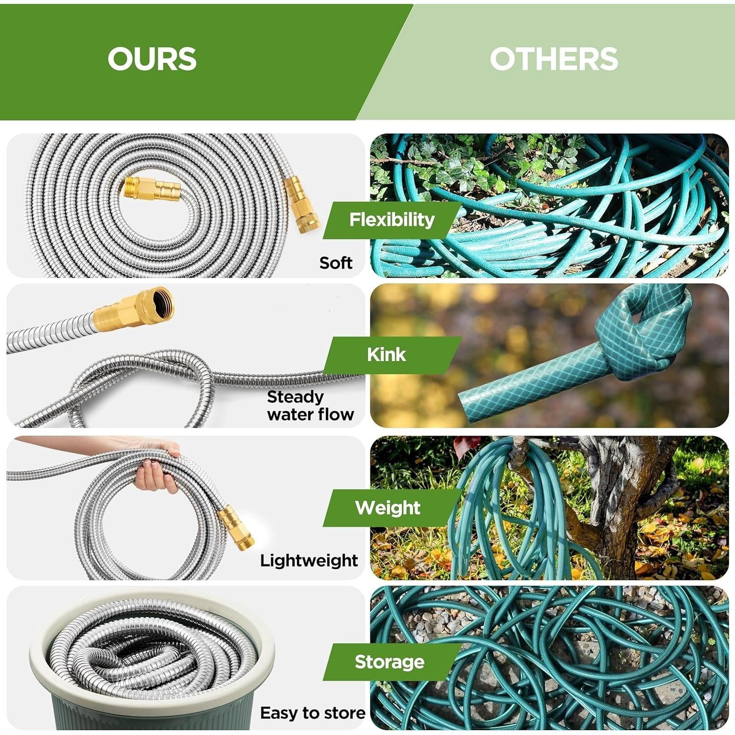 HBlife 125ft 304 Stainless Steel Garden Hose Metal, Heavy Duty Water Pipe with Nozzles for Yard