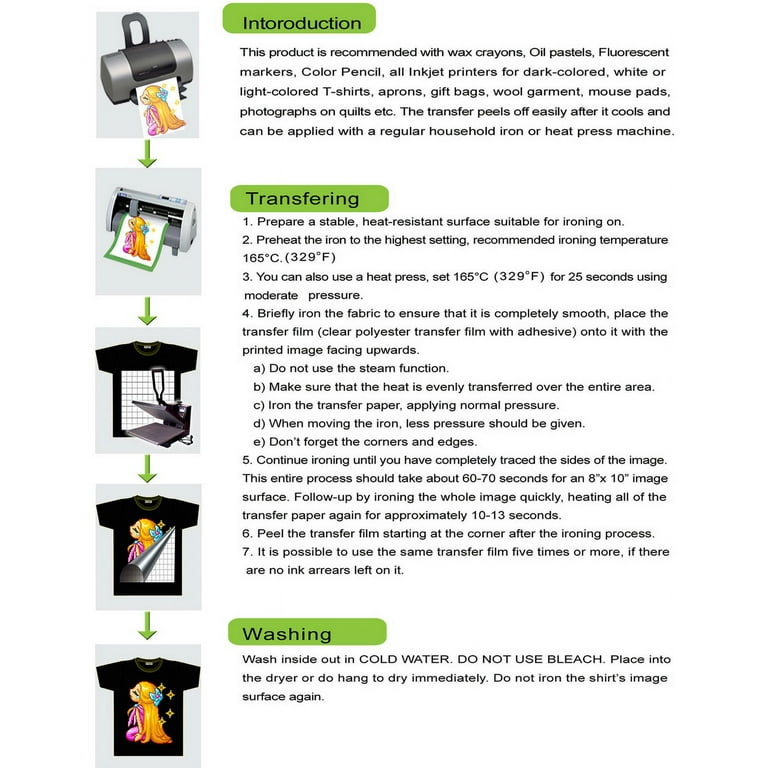 ATT Dark Inkjet Transfer Paper – 顛覆色彩 熱轉印的專家