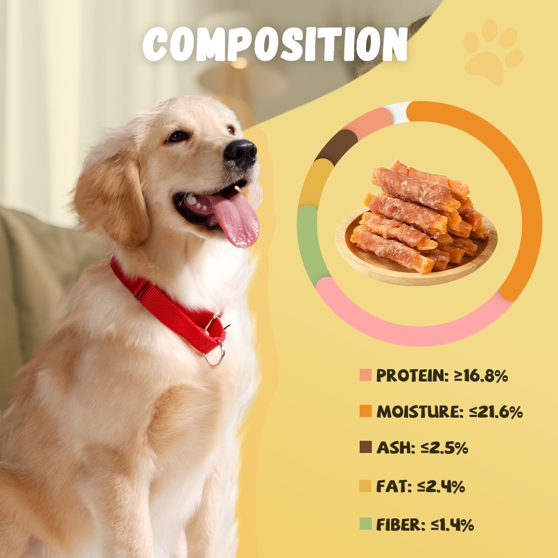 (2 pack) ASMPET Sweet Potato Dog Treats, Natural Chicken Jerky & Sweet Potato Chews for All Dogs, 15pcs