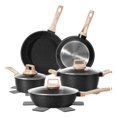 thumbnail image 1 of twisto 5 Pieces Stone Coating Cookware Set Easy to Clean Granite Cookware Set Uniform Heating Induction Pots and Pans, 1 of 9
