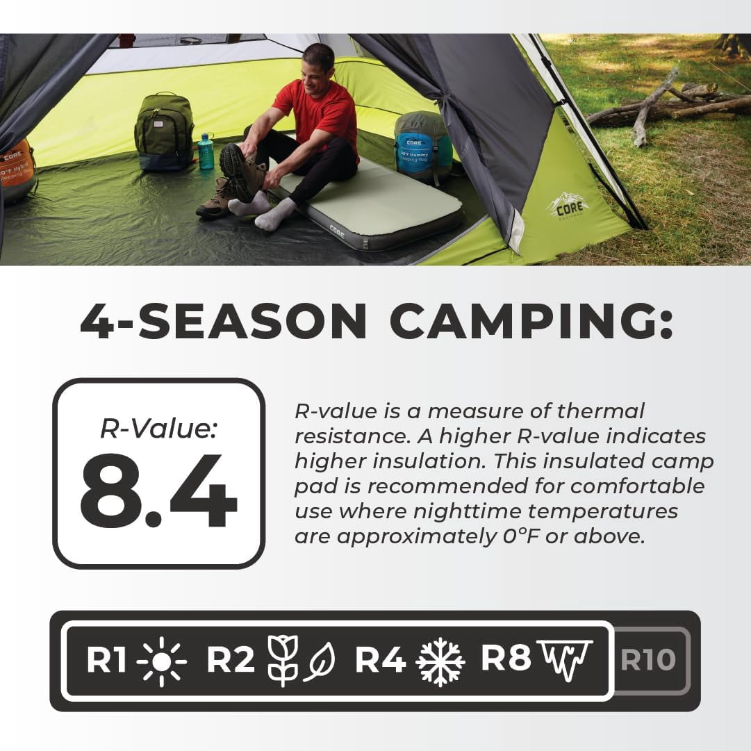 CORE 4 Season Regular Self Inflating Camping Bed, Blow Up Mattress, 4.95lbs