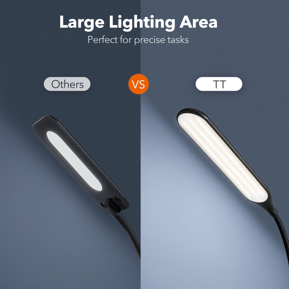 Buy TaoTronics LED Floor Lamp, 4 Brightness Levels & 4 Colors Dimmable