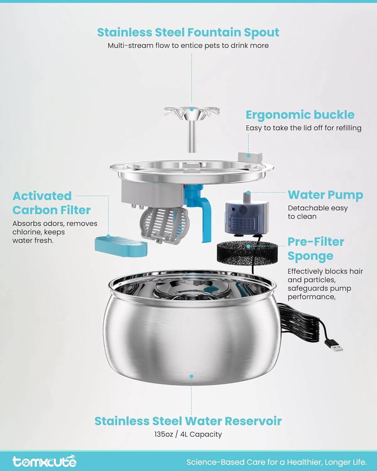 Stainless Steel Cat Water Fountain: 4L Large Capacity, Dual-Mode Flow, Ultra-Quiet Pump with Filter for Multiple Pets Indoor