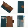 thumbnail image 3 of TopSave Goospery CANVAS Card Holder Fabric Folio Wallet Flip Case For iPhone 5,5s,SE,Green, 3 of 3