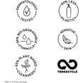 thumbnail image 6 of MyKirei by KAO Plant-Based Detergent, Concentrated Laundry Detergent, Easy-Spray Easy to Use Laundry Detergent 12.8 FL OZ, 6 of 6