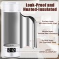 thumbnail image 4 of Travel Kettle Portable Electric Kettle,400ml Personal Hot Water Boiler With 4 Smart Tempe Preset,304 Stainless Steel Electric Travel Kettle with Auto, 4 of 6