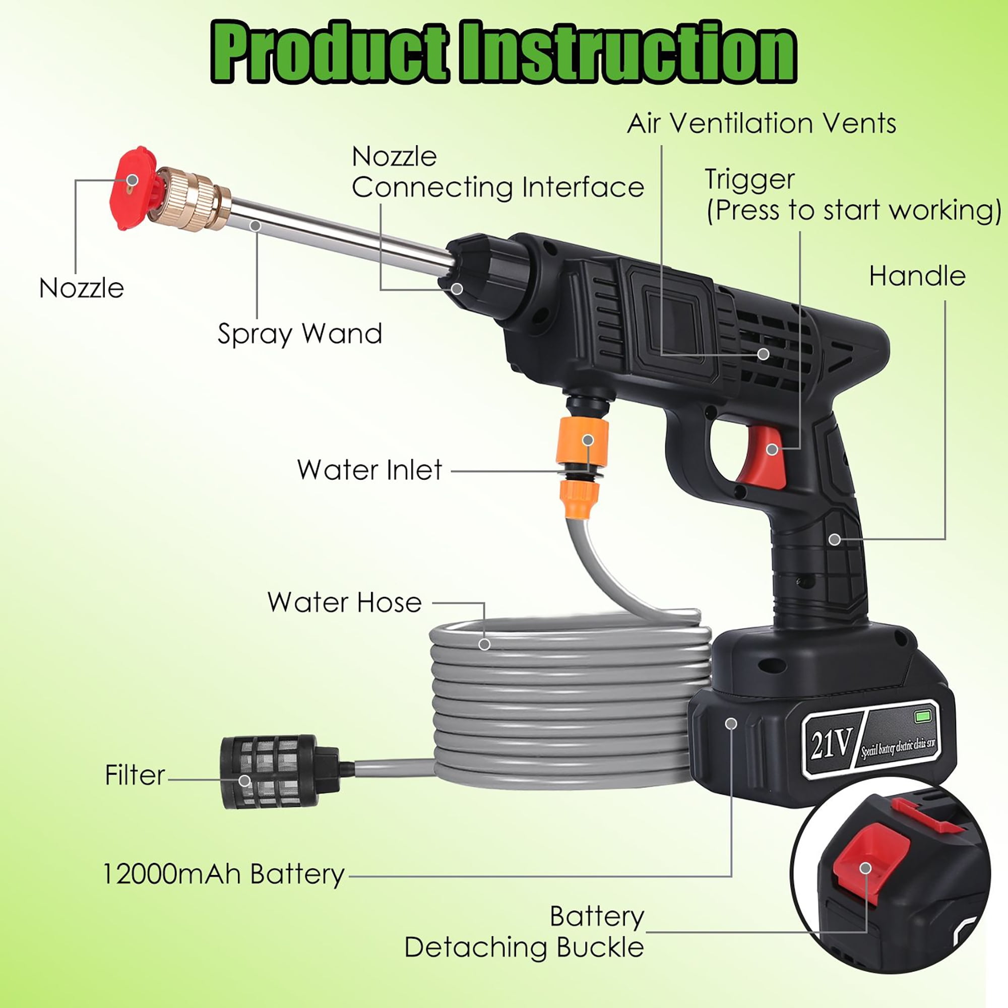 300W Cordless Pressure Washer, 400 PSI Handheld Power Cleaner with Foam Bottle & Nozzles