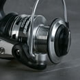 thumbnail image 3 of LEO FISHING Moulinet de Pêche Léger en Aluminium GC3000 - Corps en ABS Haute Résistance, 8 Roulements à Billes, Vitesses Réglables, Traînage Maximal jusqu'à 5.5kg, Idéal pour les Pêcheurs, 3 of 6