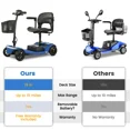 thumbnail image 5 of 4-Wheel Foldable Mobility Scooter, SYNGAR 24V/12AH All-terrain Electric Scooter with Updated Removable Battery, Easy Assembly, Ideal for Seniors & Adults, Blue, 5 of 13