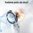 thumbnail image 4 of Yuarrent Mini ventilador portátil USB recargable ABS ajustable 3 ventiladores de engranajes potente viento hogar aire refrigeración oficina dormitorio Electrodomésticos Rosado Yuarrent HA012654-02B, 4 of 6