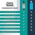 thumbnail image 5 of 237ml Mints Coconuts Oil Mouthwash Tooth Whitening Pulling Oil for Home Travel, 5 of 5
