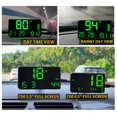 thumbnail image 4 of Hud Del Coche C80 C90 C60 C60S GPS Velocímetro Digital Car Head Up Display Sistema de alarma de velocidad Tmvgtek Accesorios para autos y motos, 4 of 9