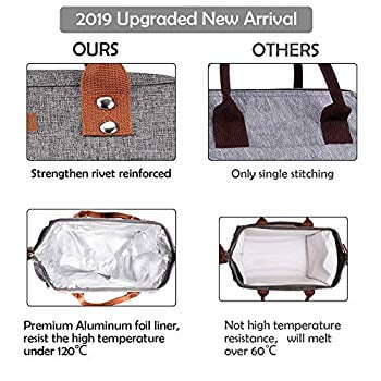 mokaloo lunch bag
