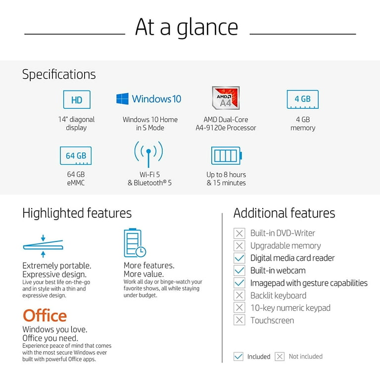 In Windows 10 How To See How Many Gb Your Laptop Has HP HD+