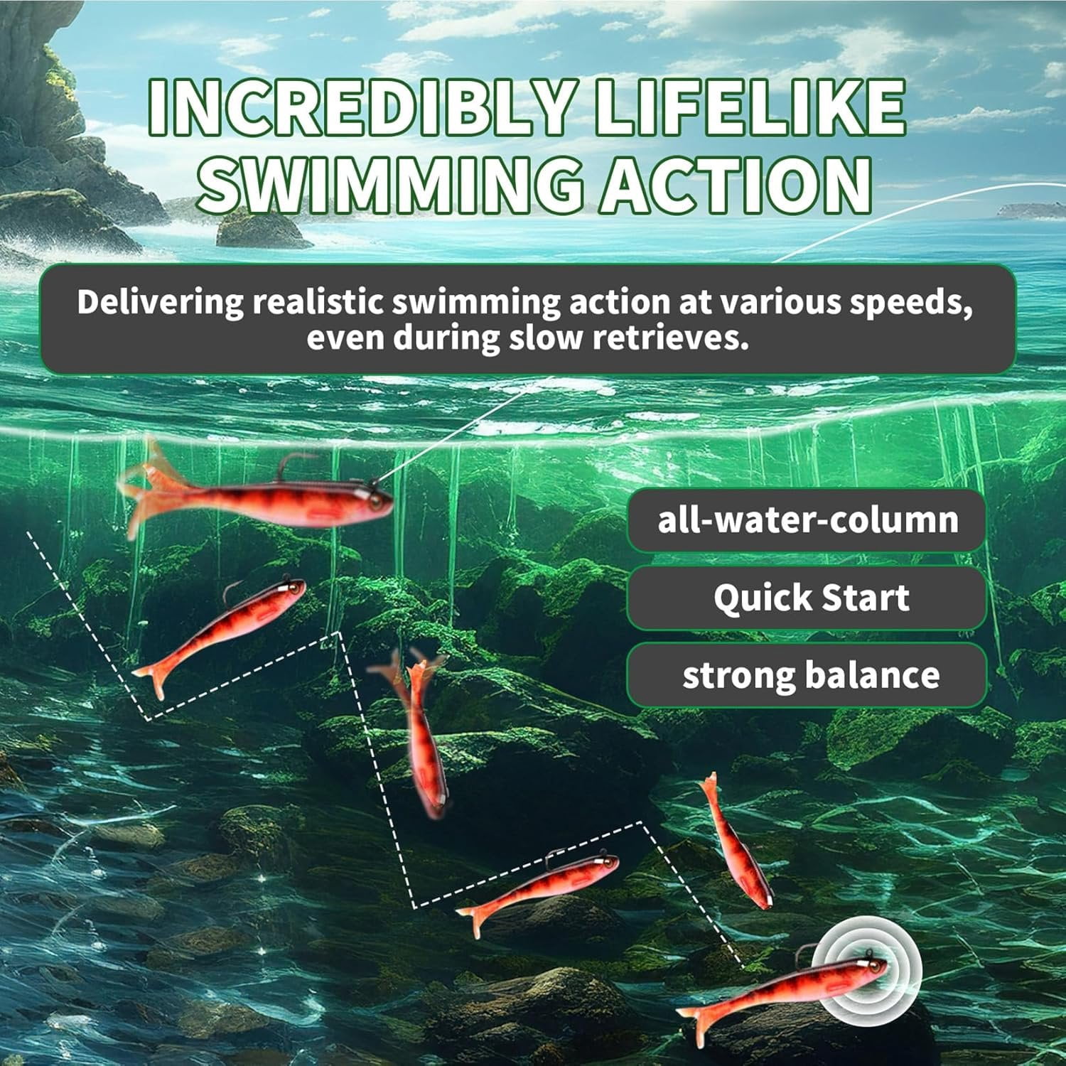 2.5/3.5In Swim Baits for Bass Fishing, Pre-Rigged Jig Heads Soft Plastic Walleye Fishing Lures, Paddle Tail Swimbaits for Bass Fishing, Fishing  for Freshwater Saltwater Gifts